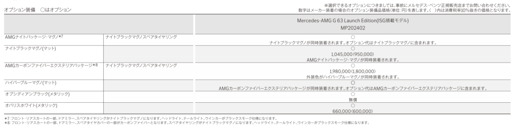 スクリーンショット 2024-07-28 13.25.03